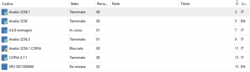 Gestione valutazioni del rischio Gestione valutazioni del rischio